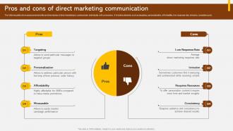 Pros And Cons Of Direct Marketing Adopting Integrated Marketing Communication MKT SS V