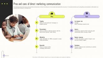 Pros And Cons Of Direct Marketing Communication Implementing Integrated Marketing MKT SS