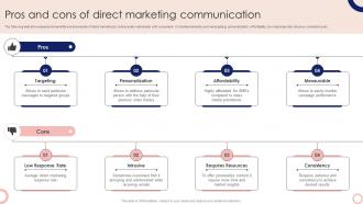 Pros And Cons Of Direct Marketing Communication Steps To Execute Integrated MKT SS V