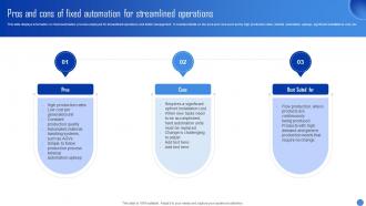 Pros And Cons Of Fixed Automation For Streamlined Operations