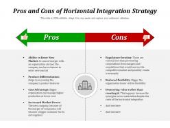 Pros and cons of horizontal integration strategy