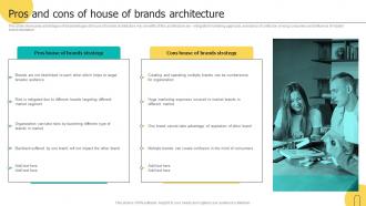 Pros And Cons Of House Of Brands Architecture Brand Architecture Strategy For Multiple