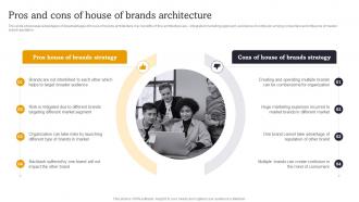 Pros And Cons Of House Of Brands Architecture Launch Multiple Brands To Capture Market Share