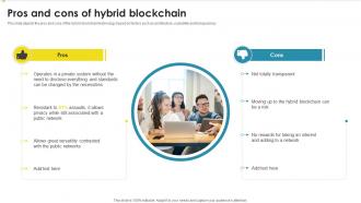 Pros And Cons Of Hybrid Blockchain Peer To Peer Ledger Ppt Powerpoint Presentation Styles Smartart