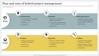 Pros And Cons Of Hybrid Project Management Strategic Guide For Hybrid Project Management