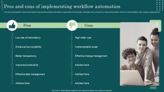 Pros And Cons Of Implementing Workflow Automation Workflow Automation Implementation