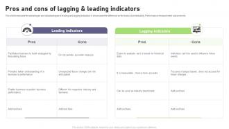 Pros And Cons Of Lagging And Leading Indicators