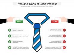 Pros and cons of lean process
