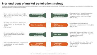 Pros And Cons Of Market Penetration Strategy Startup Growth Strategy For Rapid Strategy SS V
