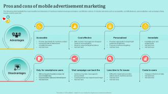Pros And Cons Of Mobile Advertisement Marketing Understanding Pros And Cons MKT SS V