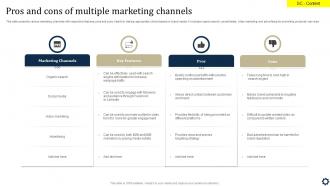Pros And Cons Of Multiple Marketing Channels