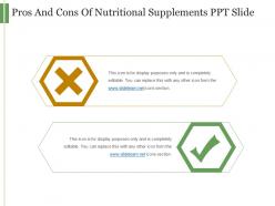 Pros and cons of nutritional supplements ppt slide