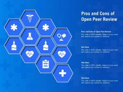 Pros and cons of open peer review ppt powerpoint presentation layouts model