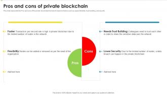 Pros And Cons Of Private Blockchain Peer To Peer Ledger Ppt Powerpoint Presentation Summary