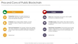 Pros And Cons Of Public Blockchain And Distributed Ledger Technology