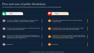 Pros And Cons Of Public Blockchain Cryptographic Ledger IT