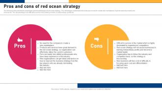 Pros And Cons Of Red Ocean Increasing Market Share By Winning Against Cutthroat Competition Strategy SS V