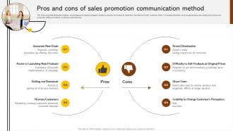 Pros And Cons Of Sales Promotion Adopting Integrated Marketing Communication MKT SS V