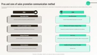 Pros And Cons Of Sales Promotion Communication Method Integrated Marketing Communication MKT SS V