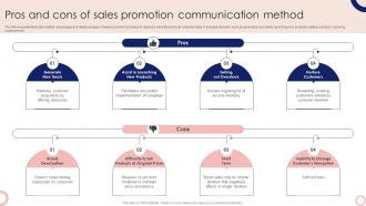 Pros And Cons Of Sales Promotion Communication Method Steps To Execute Integrated MKT SS V