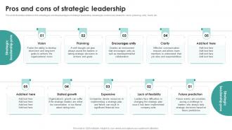 Pros And Cons Of Strategic Leadership Strategic Management Overview Process Models And Framework