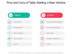 Pros and cons of table starting a new venture