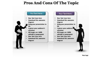 Pros and cons of the topic editable powerpoint templates