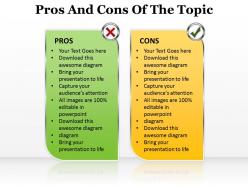 Pros and cons of the topic editable powerpoint templates infographics images 1121