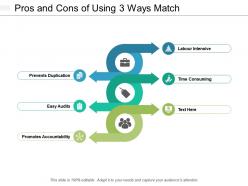 Pros and cons of using 3 ways match