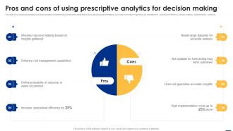 Pros And Cons Of Using Prescriptive Analytics Big Data Analytics Applications Data Analytics SS