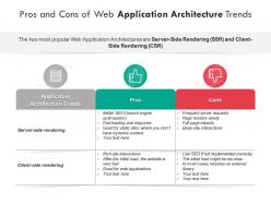 Pros and cons of web application architecture trends