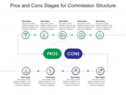 Pros and cons stages for commission structure infographic template