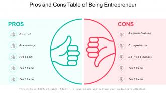 Pros and cons table of being entrepreneur