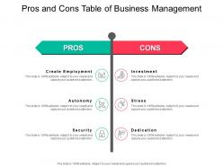 Pros and cons table of business management