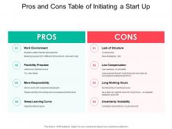 Pros and cons table of initiating a start up