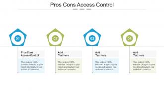 Pros Cons Access Control In Powerpoint And Google Slides Cpb
