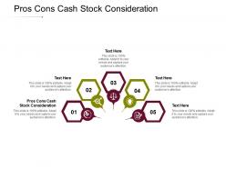 Pros cons cash stock consideration ppt powerpoint presentation inspiration topics cpb