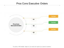 Pros cons executive orders ppt powerpoint presentation good cpb