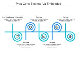 Pros cons external vs embedded ppt powerpoint presentation portfolio information cpb