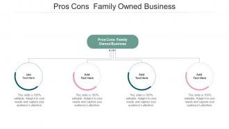 Pros Cons Family Owned Business In Powerpoint And Google Slides Cpb