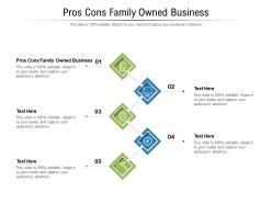 Pros cons family owned business ppt powerpoint presentation infographic template smartart cpb