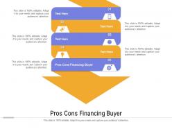 Pros cons financing buyer ppt powerpoint presentation layouts ideas cpb