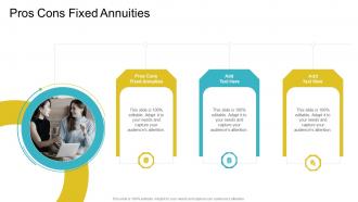 Pros Cons Fixed Annuities In Powerpoint And Google Slides Cpb