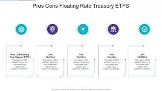 Pros Cons Floating Rate Treasury ETFS In Powerpoint And Google Slides Cpb