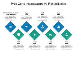 Pros cons incarceration vs rehabilitation ppt powerpoint presentation portfolio professional cpb