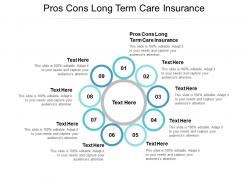 Pros cons long term care insurance ppt powerpoint presentation portfolio clipart images cpb