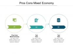 Pros cons mixed economy ppt powerpoint presentation outline rules cpb