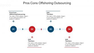 Pros Cons Offshoring Outsourcing In Powerpoint And Google Slides Cpb