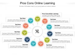Pros cons online learning ppt powerpoint presentation portfolio slides cpb