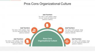 Pros Cons Organizational Culture In Powerpoint And Google Slides Cpb